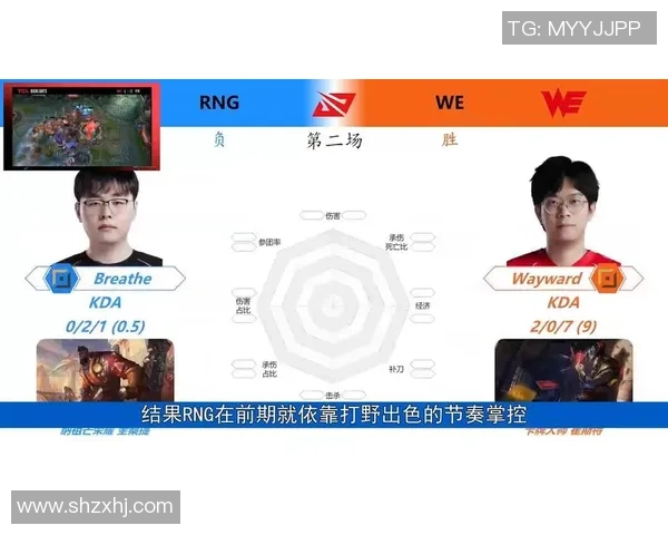 DOTA2灵活性排行榜揭晓WE战队荣登第四名展现强大实力