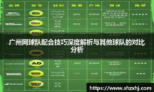 广州网球队配合技巧深度解析与其他球队的对比分析